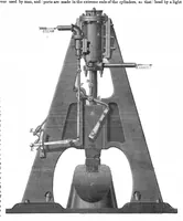 An illustration from Scientific American, Vol. 20, No. 19 (1869) (1869)