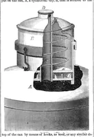 An illustration from Scientific American, Vol. 20, No. 23 (1869) (1869)