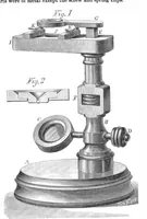 An illustration from Scientific American, Vol. 21, No. 2 (1869) (1869)