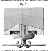 Picture 3 of 10 from Scientific American, Vol. 21, No. 5 (1869) (1869), leaf 3
