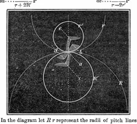 Picture 7 of 10 from Scientific American, Vol. 21, No. 5 (1869) (1869), leaf 4