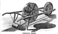 Picture 6 of 8 from Scientific American, Vol. 21, No. 7 (1869) (1869), leaf 7