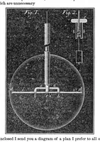 Picture 6 of 9 from Scientific American, Vol. 21, No. 8 (1869) (1869), leaf 5