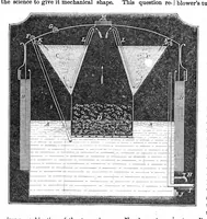 An illustration from Scientific American, Vol. 21, No. 11 (1869) (1869)
