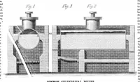 An illustration from Scientific American, Vol. 21, No. 14 (1869) (1869)