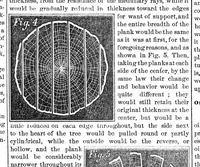 Picture 4 of 8 from Scientific American, Vol. 21, No. 17 (1869) (1869), leaf 4