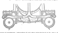 An illustration from Scientific American, Vol. 21, No. 18 (1869) (1869)