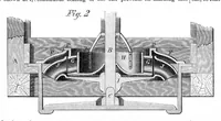 An illustration from Scientific American, Vol. 21, No. 18 (1869) (1869)