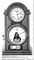 Picture 3 of 7 from Scientific American, Vol. 21, No. 20 (1869) (1869), leaf 4