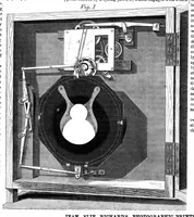 An illustration from Scientific American, Vol. 21, No. 20 (1869) (1869)