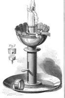 An illustration from Scientific American, Vol. 21, No. 21 (1869) (1869)