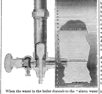 An illustration from Scientific American, Vol. 21, No. 21 (1869) (1869)