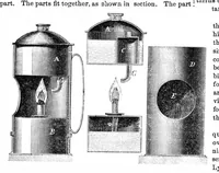 An illustration from Scientific American, Vol. 21, No. 22 (1869) (1869)