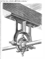 An illustration from Scientific American, Vol. 21, No. 23 (1869) (1869)