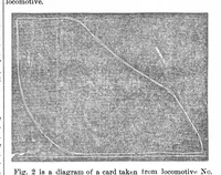 Picture 8 of 10 from Scientific American, Vol. 21, No. 24 (1869) (1869), leaf 9