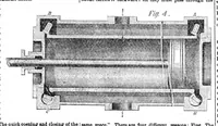 An illustration from Scientific American, Vol. 22, No. 2 (1870) (1870)