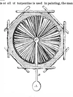 Picture 7 of 11 from Scientific American, Vol. 22, No. 12 (1870) (1870), leaf 4