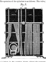 An illustration from Scientific American, Vol. 22, No. 16 (1870) (1870)