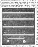 Picture 5 of 7 from Scientific American, Vol. 22, No. 23 (1870) (1870), leaf 5