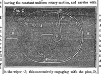An illustration from Scientific American, Vol. 22, No. 25 (1870) (1870)