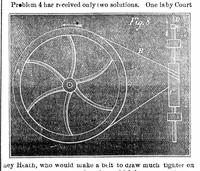Picture 9 of 11 from Scientific American, Vol. 23, No. 14 (1870) (1870), leaf 10