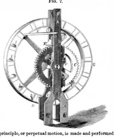 An illustration from Scientific American, Vol. 23, No. 26 (1870) (1870)