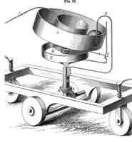 Picture 4 of 8 from Scientific American, Vol. 23, No. 26 (1870) (1870), leaf 4