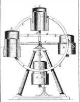 Picture 2 of 8 from Scientific American, Vol. 24, No. 1 (1871) (1871), leaf 1
