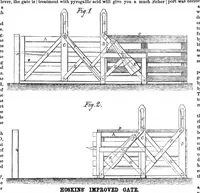 Picture 5 of 8 from Scientific American, Vol. 24, No. 1 (1871) (1871), leaf 2