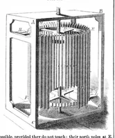 An illustration from Scientific American, Vol. 24, No. 3 (1871) (1871)