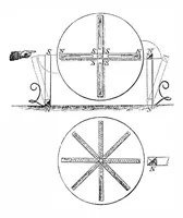 An illustration from Scientific American, Vol. 24, No. 4 (1871) (1871)