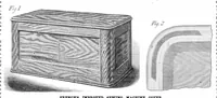 Picture 9 of 9 from Scientific American, Vol. 24, No. 4 (1871) (1871), leaf 7