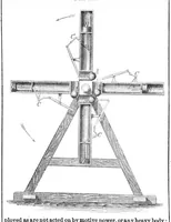 Picture 2 of 8 from Scientific American, Vol. 24, No. 6 (1871) (1871), leaf 3