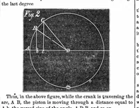 Picture 5 of 8 from Scientific American, Vol. 24, No. 6 (1871) (1871), leaf 4