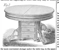 Picture 3 of 8 from Scientific American, Vol. 24, No. 9 (1871) (1871), leaf 0