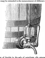 Picture 2 of 8 from Scientific American, Vol. 24, No. 10 (1871) (1871), leaf 0