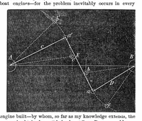 Picture 7 of 8 from Scientific American, Vol. 24, No. 10 (1871) (1871), leaf 4