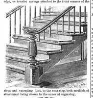 Picture 6 of 11 from Scientific American, Vol. 24, No. 13 (1871) (1871), leaf 4