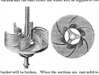 An illustration from Scientific American, Vol. 24, No. 20 (1871) (1871)