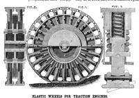 An illustration from Scientific American, Vol. 24, No. 21 (1871) (1871)