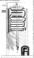 An illustration from Scientific American, Vol. 24, No. 22 (1871) (1871)