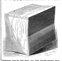 Picture 8 of 9 from Scientific American, Vol. 24, No. 22 (1871) (1871), leaf 7