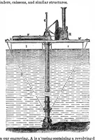 Picture 5 of 10 from Scientific American, Vol. 24, No. 26 (1871) (1871), leaf 4