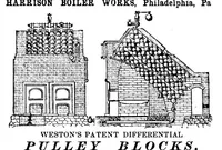 An illustration from Scientific American, Vol. 25, No. 3 (1871) (1871)