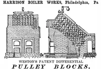 An illustration from Scientific American, Vol. 25, No. 4 (1871) (1871)