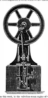 An illustration from Scientific American, Vol. 25, No. 4 (1871) (1871)