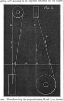 Picture 3 of 7 from Scientific American, Vol. 25, No. 5 (1871) (1871), leaf 4