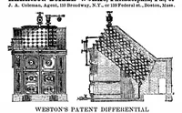 Picture 9 of 9 from Scientific American, Vol. 25, No. 7 (1871) (1871), leaf 15