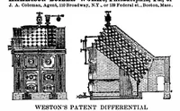 An illustration from Scientific American, Vol. 25, No. 8 (1871) (1871)