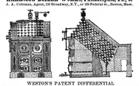 Picture 9 of 9 from Scientific American, Vol. 25, No. 9 (1871) (1871), leaf 15